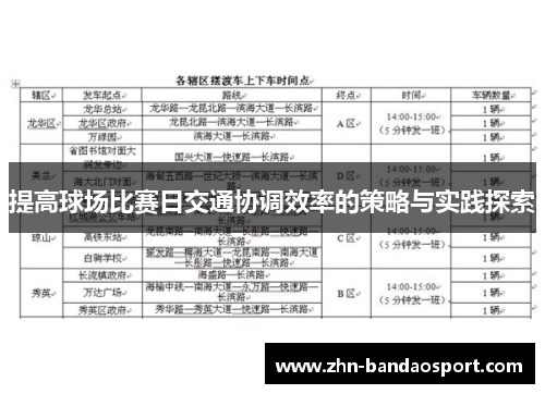 提高球场比赛日交通协调效率的策略与实践探索