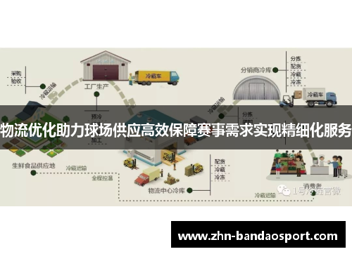 物流优化助力球场供应高效保障赛事需求实现精细化服务