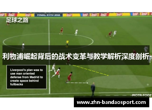 利物浦崛起背后的战术变革与教学解析深度剖析
