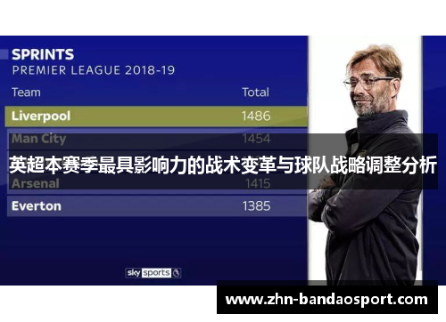 英超本赛季最具影响力的战术变革与球队战略调整分析