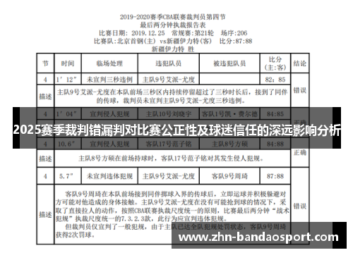 2025赛季裁判错漏判对比赛公正性及球迷信任的深远影响分析
