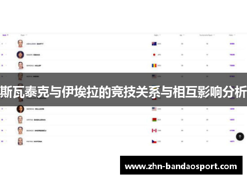 斯瓦泰克与伊埃拉的竞技关系与相互影响分析