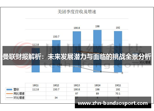 曼联财报解析：未来发展潜力与面临的挑战全景分析