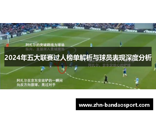 2024年五大联赛过人榜单解析与球员表现深度分析