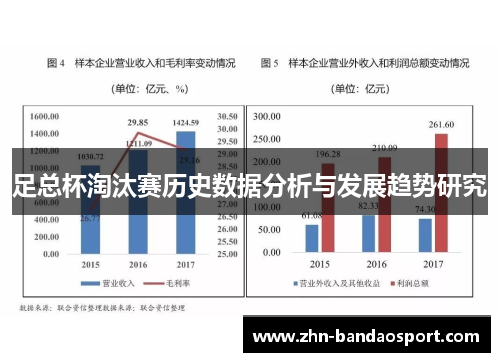 足总杯淘汰赛历史数据分析与发展趋势研究