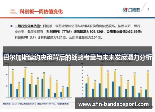 巴尔加斯续约决策背后的战略考量与未来发展潜力分析