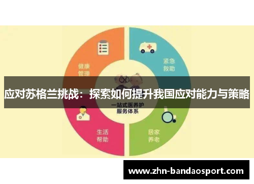 应对苏格兰挑战:探索如何提升我国应对能力与策略 应对苏格兰挑战:探索如何提升我国应对能力与策略