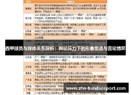 西甲球员与媒体关系探析:舆论压力下的形象塑造与言论博弈 西甲球员与媒体关系探析:舆论压力下的形象塑造与言论博弈
