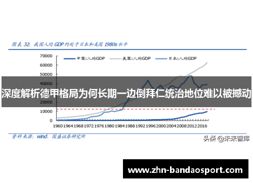 深度解析德甲格局为何长期一边倒拜仁统治地位难以被撼动
