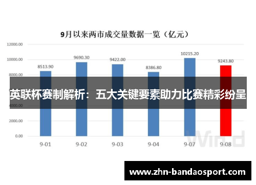 英联杯赛制解析：五大关键要素助力比赛精彩纷呈