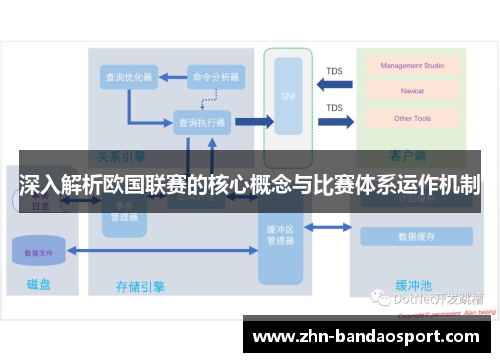 深入解析欧国联赛的核心概念与比赛体系运作机制 深入解析欧国联赛的核心概念与比赛体系运作机制