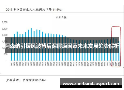 阿森纳引援风波背后深层原因及未来发展趋势解析 阿森纳引援风波背后深层原因及未来发展趋势解析