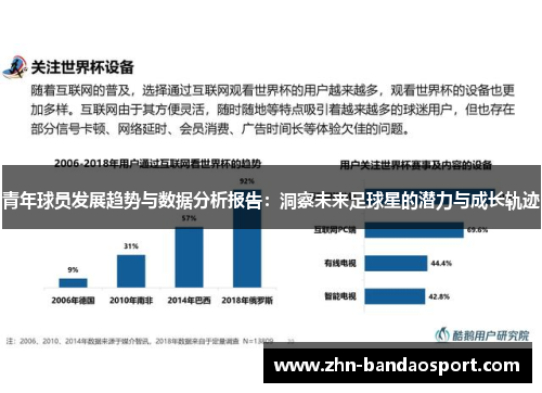 青年球员发展趋势与数据分析报告：洞察未来足球星的潜力与成长轨迹