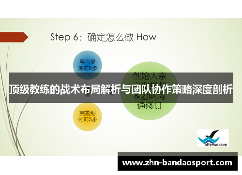 顶级教练的战术布局解析与团队协作策略深度剖析 顶级教练的战术布局解析与团队协作策略深度剖析