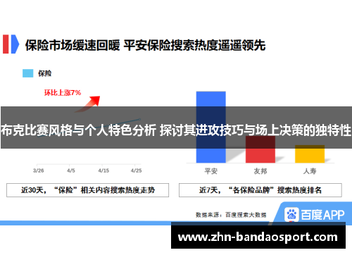 布克比赛风格与个人特色分析 探讨其进攻技巧与场上决策的独特性 布克比赛风格与个人特色分析 探讨其进攻技巧与场上决策的独特性