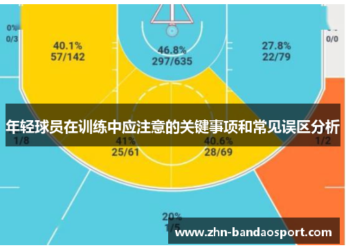 年轻球员在训练中应注意的关键事项和常见误区分析 年轻球员在训练中应注意的关键事项和常见误区分析